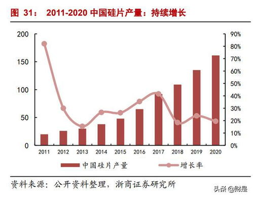 中兵红箭 培育钻石 工业金刚石,智能弹药龙头军民品双驱动