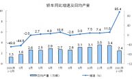 资讯 超硬材料网