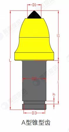 章鱼云商商票ipo核心企业 黄河旋风 超硬复合材料事业部截齿产品推介