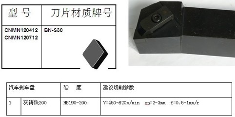 【立式磨辊的加工刀具选用】品牌_生产供应商厂家_今日行情价格走势-郑州华菱超硬材料