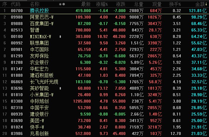 晚报丨日央行加息25基点至1.25%;人民币升破6.7关...