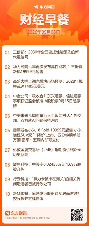 东方财富财经早餐 9月8日周二