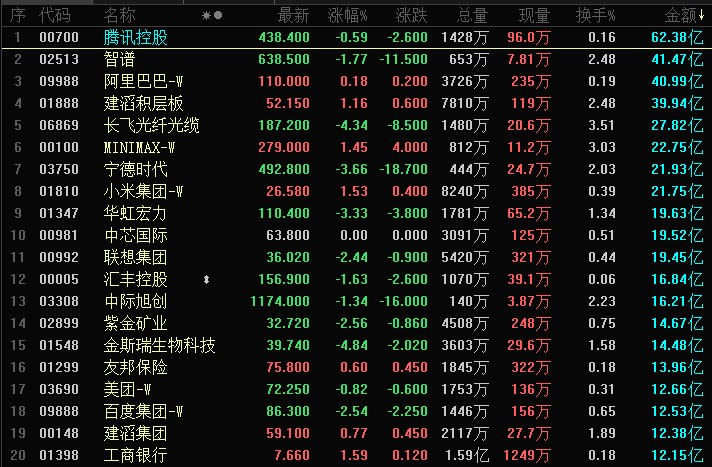 晚报丨商务部:中美第八轮经贸磋商达成多项共识;...